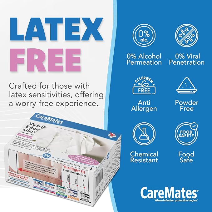 CareMates Medical Exam Gloves, Powder Free, Extra Strong, Certified for Home Infusion, First Aid, Food Safe, Cleaning Gloves