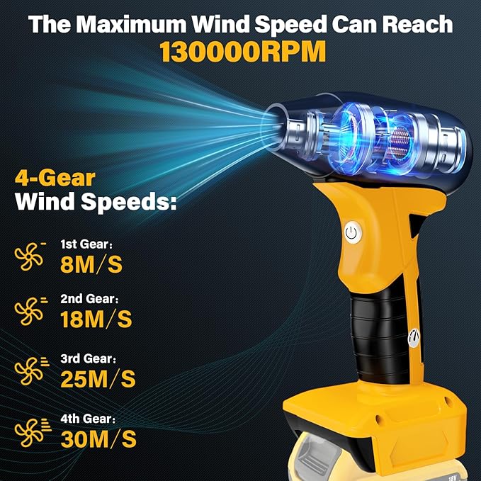 Compressed Air Duster, 130000RPM Air Blower for DeWalt 20V Li-ion Battery, Cleaning Keyboard&PC 4 Gears Adjustable Wind Speed Cordless Jet Fan Dry Blower for Car,Home,Cleaning,Leaf Blower(No Battery)
