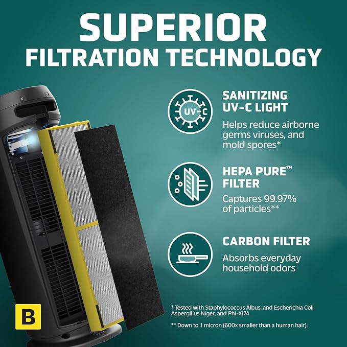 GermGuardian HEPA Air Purifier - Large Room Air Purifier for Bedroom, Office, Dorm, and Home - Filters Pet Dander, Dust, Pollen, Smoke, Scents - AC48252PK - 22" Tower - Gray - 2-Pack