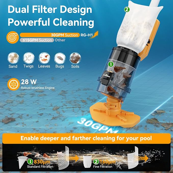 Cordless Pool Vacuum with Telescopic Pole, Powerful 30 GPM Suction, Advanced Dual Filtration, Replaceable Battery, Handheld Rechargeable Pool Cleaner for Above Ground and Inground Pools, Orange