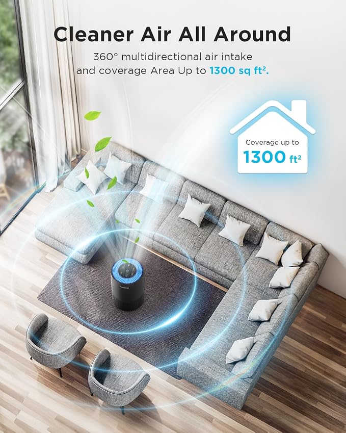 Air Purifiers for Home Large Room AP-S0610L Black and KJ190L Washable Filters, Fragrance Sponge, MOOKA H13 HEPA Filter Pet Air Purifier for Bedroom