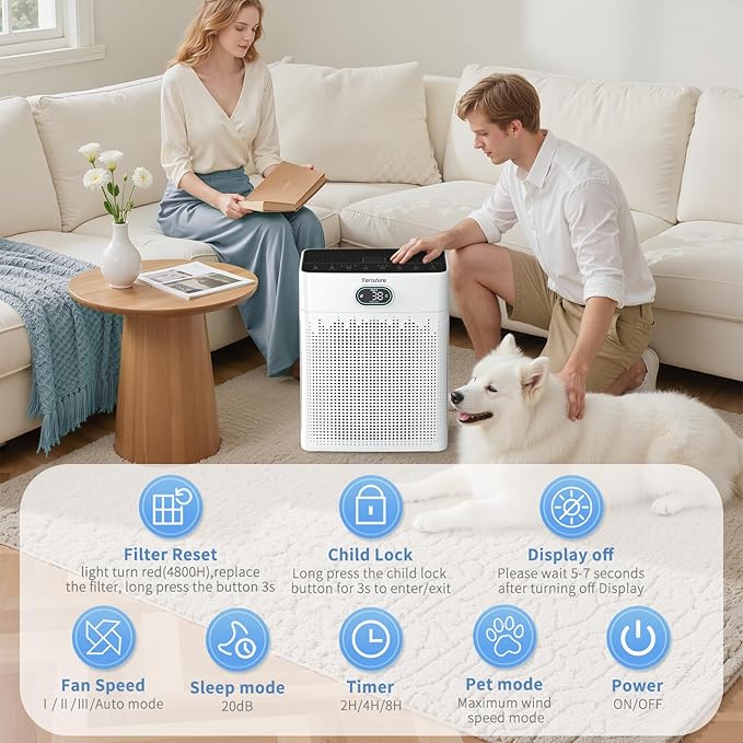 Air Purifiers for Home, PM 2.5 Air Quality Monitor Cover Up to 2200 Ft² with Pet mode, Timer, H13 HEPA Air Purifier with Washable Pre-filter, Fragrance Sponge for Smoke, Odor, Dander, Pollen (Black)