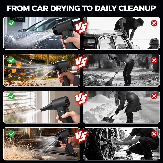 Cordless Car Detailing Air Duster, 80,000 RPM Electric Air Blower, 350W Brushless Motor, 60m/s/200CFM High-Speed Compressed Air Duster for Car Drying, Interior Cleaning, Keyboard & Home