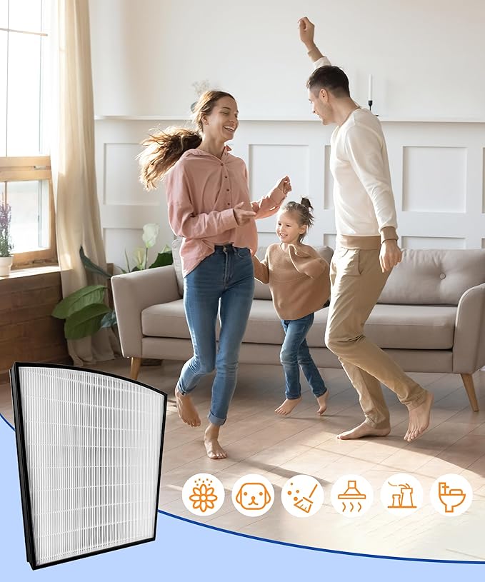 LP-HF550 True HEPA Replacement Filter Compatible with Air Purifier LP550TH and LP550THP, includes H13 HEPA Filter and 4 Pre-Filters, Compare to Part# LP-HF550