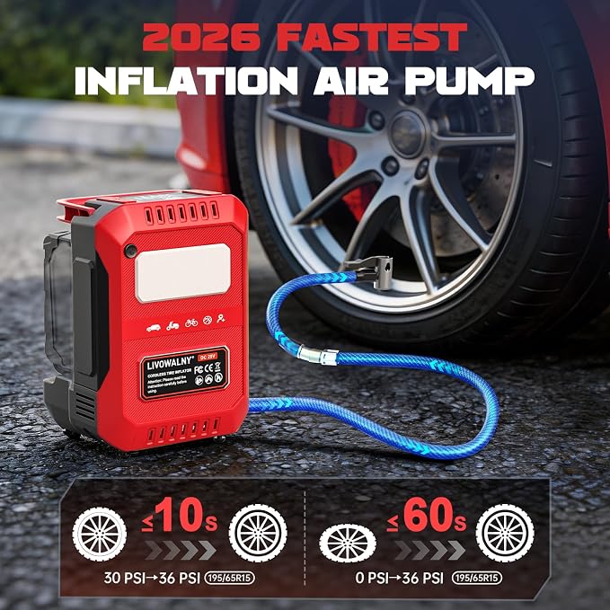5X Faster Tire Inflator Air Compressor, LIVOWALNY 160PSI Cordless Air Pump Compatible with Milwaukee 18V Battery with Digital Pressure Gauge, Deflator & Auto Shut-Off for Car, Bicycle (Tool Only)