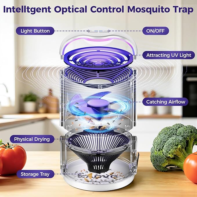 Fly Trap Indoor, Fruit Fly Traps for Indoors Flying Insect Gnat Traps for House Indoor with Adjustable Lighting, Bug Zapper Indoor, Gnat Killer Catcher with 10 Refills （White）