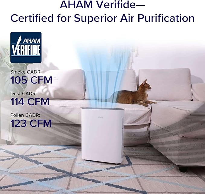 Levoit Air Purifier for Home Bedroom, Quiet Clean with Washable Pre-Filter for Dander, Smoke, Dust, Pollen, AHAM VERIFIED, Odor Eliminators for Medium Sized Rooms, Pet Hair Remover, Vital 100, White