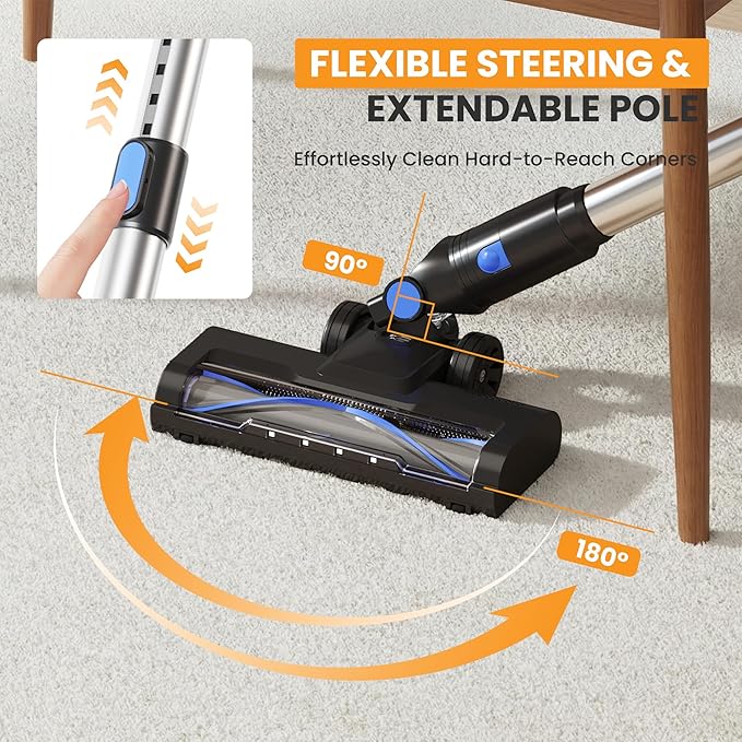 NEWBULIG Cordless Vacuum Cleaner, Removable Stick Vacuum with LED Touch Screen, Self-Standing, 35Mins Runtime, Lightweight Handheld for Pet Hair, Hard Floor, Carpet