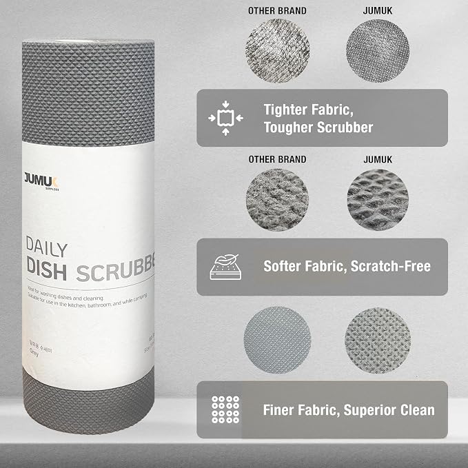 Daily Dish Scrubber Sheet Non-Scratch Household Disposable Cleaning Sponges | Recyclable, Eco-Friendly & Perfect for Kitchen, Home Cleaning and Outdoor Use (3, Mix)