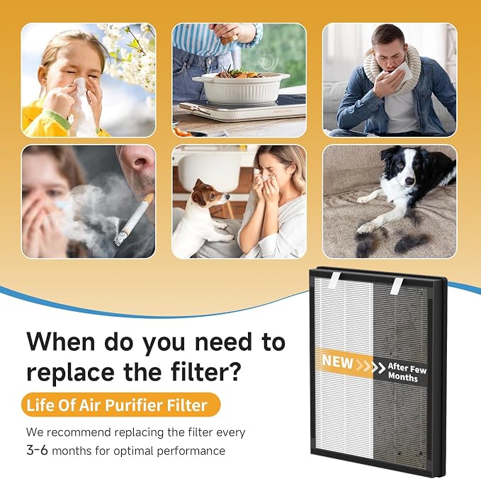 True HEPA Replacement Filter Compatible with uahpet Pet Air Purifier Slim, for Home Large Rooms, Pet Household, Includes 2 HEPA Filters and 6 Washable Pre-Filters