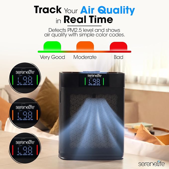 SereneLife HEPA Air Purifier for Home – Smart WiFi & App Control, Ultra-Quiet Air Purifier for Bedrooms & Large Rooms, Removes Dust, Pet Hair & Odors, Ideal for Pets & Allergies (1,076 Sq Ft, Black)