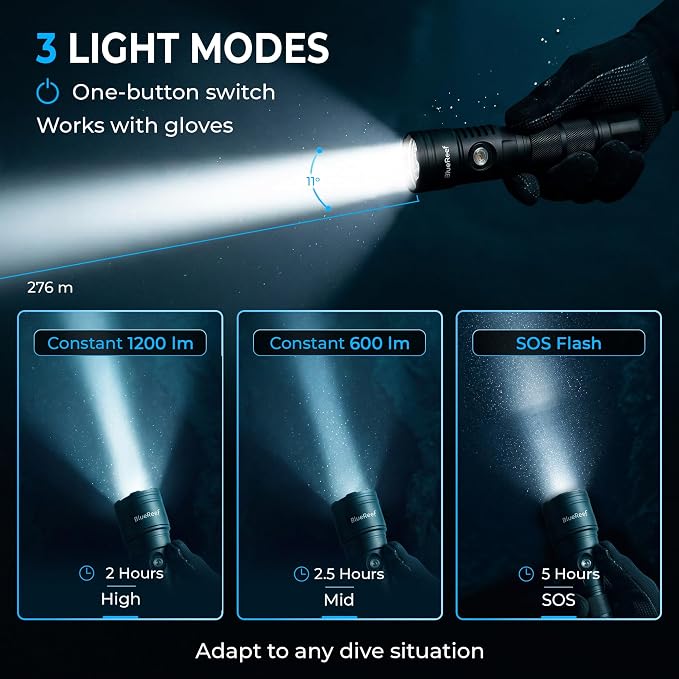 Blue Reef 1200 Lumens Compact Scuba Dive Light, 5Hr Runtime / 2Hr at Full 1200LM Power – USB-C Rechargeable, 100m Waterproof Diving Flashlight for Scuba, Snorkeling & Night Diving