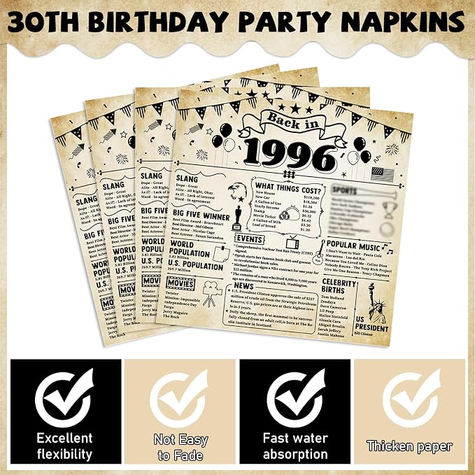 CHUNNIN 96Pcs 30th Birthday Plates and Napkins Back in 1996 Party Decorations Vintage 30 Year Old Party Dessert Plates 1996 Birthday Tableware for 24 Guests 30th Theme Men Woman Bday Parties Supplies