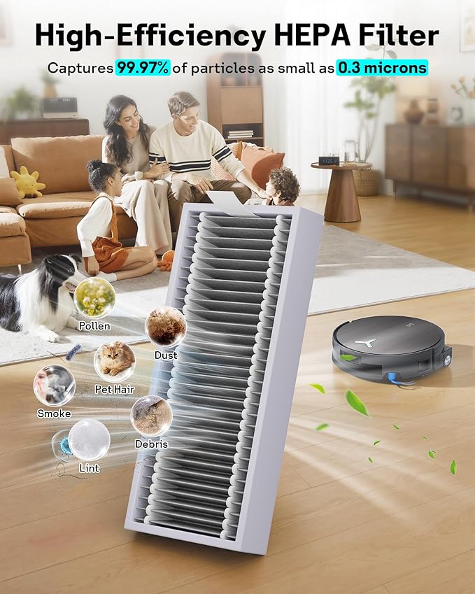 Leemone 20 Pack X11 OmniCyclone Replacement Parts for ECOVACS Deebot X11 OmniCyclone Robot Vacuum, 2 Main Brushes, 2 Roller Mops, 4 HEPA Filters, 4 Sponge Filters, 6 Side Brushes, 1 Cleaning Brush