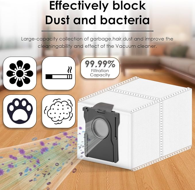 (24 Pieces) Mova E40 Ultra Robot Replacement Parts Compatible with Vacuum Cleaner, 2 Roller Brushes, 6 Mop Pads, 5 HEPA Filters, 5 Dust Bags, 6 Side Brushes, E40 Ultra Accessories Kit
