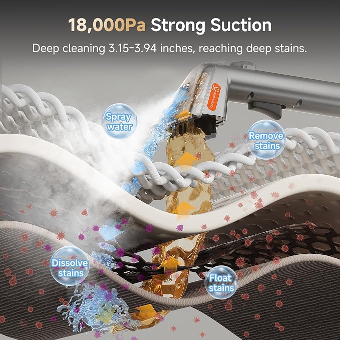 Uwant Carpet Cleaner Machine with Steam&Hot&Cold Water System 18Kpa Powerful Suction Upholstery Cleaner Machine with Pet Pro Cleaner for Pets, Carpet Steam Cleaner Set of 1