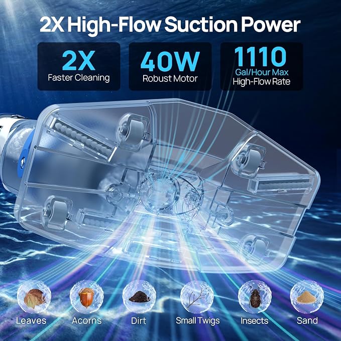 Cordless Handheld Pool Vacuum for Above Ground & Inground Pools, Consciot Rechargeable Pool Cleaner with 1110 GPH Suction, Telescopic Pole up to 87.5", 60Min Runtime, See-Through Head for Spas & More