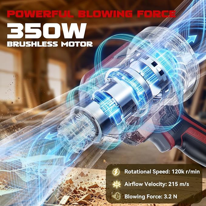LIVOWALNY Upgraded Air Blower Compatible with Milwauke 18V Battery, 4-in-1 Compressed Air Duster, 480MPH, 120,000 RPM Brushless Motor, 4-Speed Leaf Blower for Car, PC, Workshop (Tool Only,No Battery)