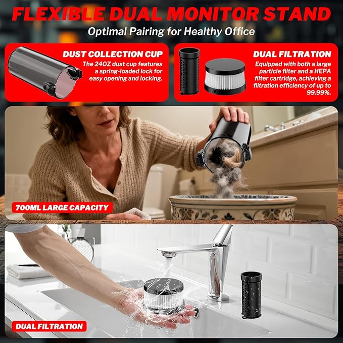 Cordless Vacuum Cleaner for Milwaukee 18V Battery, 6 in 1 Handheld Electric Vacuum Cleaner with HEPA Filter and LED Light, 46 CFM Portable Hand Vacuum for Floor, Carpet, Car (Battery Not Included)