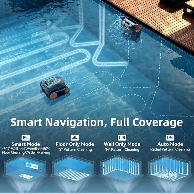 Ultra Nebula Cordless Pool Vacuum Robot, with 5580 GPH Suction, 180 Mins Runtime, Floor & Wall Cleaning, Smart Navigation, Pool Cleaner for Inground and Above Ground Pools up to 3229 Sq.Ft