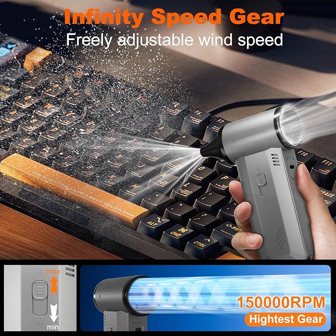 Buyounger 2-in-1 Air Duster-200000RPM Super Power Electric Duster with 8000mAh Battery, Continuously Adjustable Speed Cordless Air Duster Rechargeable for PC Keyboard, Car, Home, and Outdoor