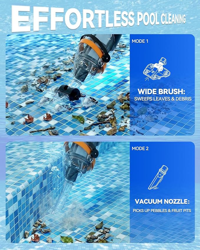 Wireless Remote Pool Vacuum, Cordless Pool Vacuum for Above Ground & Inground Pools, 18.5 GPM Powerful Suction, 75 Min Runtime, 69.3" Telescopic Pole for Spa & Hot Tub