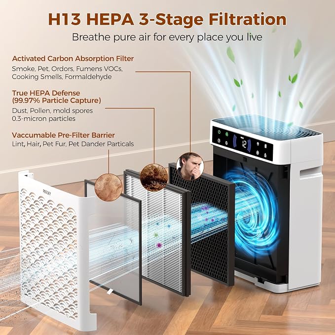Air Purifiers for Home Large Room up to 3000sq.ft, PRASKY HEPA Air Purifier & with Activated Carbon for Office, Bedroom, Dorm Room, Kitchen