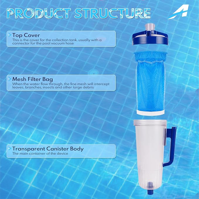Large Capacity Pool Leaf Canister with Mesh Bag for 1.5" Hose, Compatible with Hayward W530, Pentair Navigator & Kreepy Krauly Cleaners