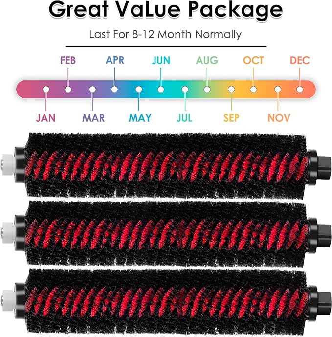 (3 Pack) S8 MaxV Ultra High Speed Cleaning Brushes Compatible with Roborock S8 MaxV Ultra, S8 Max Ultra, S8 Pro Ultra, S7 Maxv Ultra, S7 Pro Ultra Robot Vacuum, Replacement Self-Cleaning Brushes