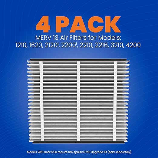 AprilAire 213 Replacement Filter for AprilAire Whole House Air Purifiers - MERV 13, Healthy Home Allergy, 20x25x4 Air Filter (Pack of 4)