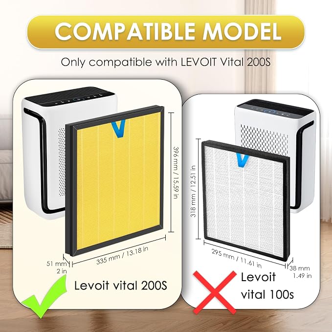 2 Pack Vital 200S Pet Care Replacement Filter for LEVOIT Vital 200S and Vital 200S-P Air Purifier, H13 True HEPA Filter, 3-in-1 Activated Carbon Filters, Replace #Vital 200S-RF-PA, Yellow