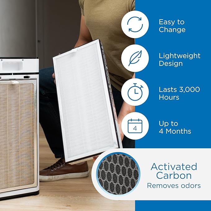 Medify MA-40 Genuine Replacement Filter for Allergens, Smoke, Wildfires, Dust, Odors, Pollen, Pet Dander | 3 in 1 with Pre-filter, True HEPA H13 and Activated Carbon for 99.9% Removal | 1-Pack