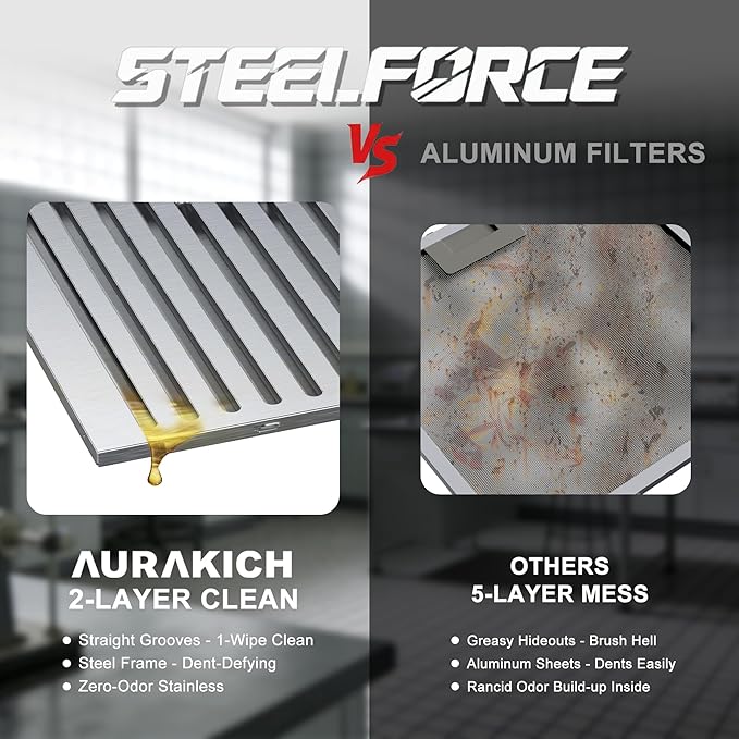 Range Hood 30 inch, 450CFM Wall Mount Kitchen Hood in Stainless Steel, TRUE-COLOR 5500K LEDs, Baffle Filters, Ducted/Ductless Convertible (Charcoal Included)