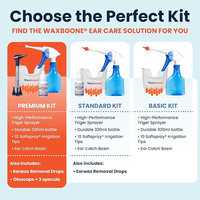 WaxBGone Ear Wax Removal Kit with SoftSpray Irrigation Tips, 4X High Output Sprayer & Ear Basin - Safe, Fast, Gentle Ear Cleaning Kit for Adults & Kids at Home - Premium Kit with Otoscope + Ear Drops