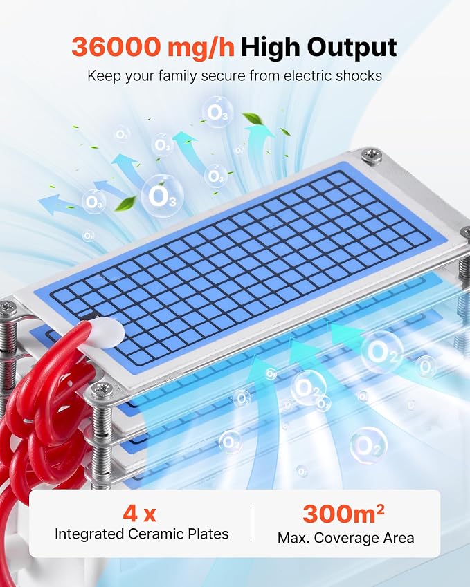 VEVOR Ozone Generator, 36000mg/h Commercial Ozone Machine, with 15s Delayed Start & Area-Based Timer & LCD Touchscreen Display, Industrial Deodorizer for Car, Smoke, Home Odors, Up to 3200 sq.ft