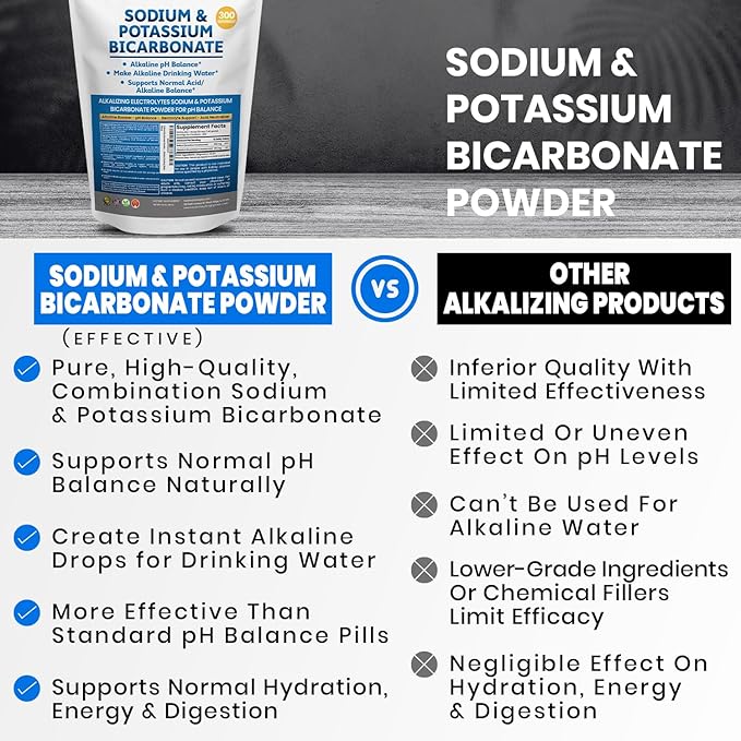 Sodium Bicarbonate Powder & Potassium Bicarbonate Powder pH Balance Supplement. Make Gallons of Alkaline Water Drops for Acid/Alkaline pH Balance, Stomach Immune Performance. Alkaline Drinking Water