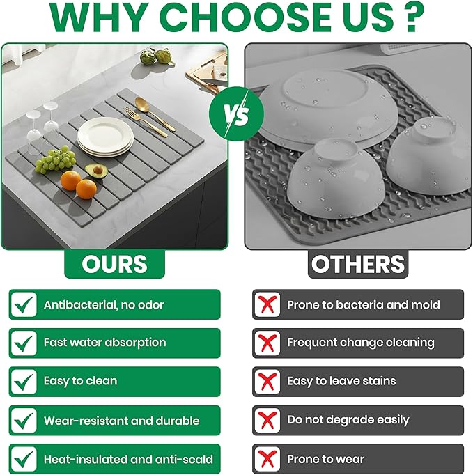 Stone Dish Drying Mat for Kitchen Counter - 23x15 Large Quick Dry Stone Mat Kitchen, Absorbent Diatomaceous Earth Kitchen Drying Mats for Countertops, Fast Drying Stone Sink Mat for Dishes and Cups