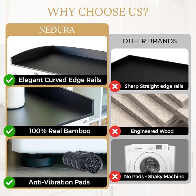 Nedura Washer Dryer Countertop w/Anti-Vibration Pads & Curved Edge Rails, Premium Bamboo Laundry Countertop, Washer Dryer Topper, Laundry Room Organization, Laundry Accessory, Designed in USA - Black