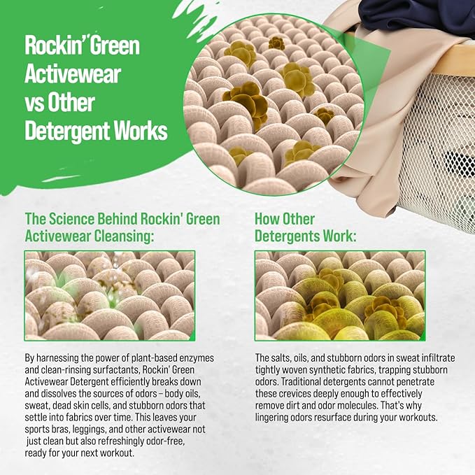 Rockin' Green Laundry Detergent Active Wear 90 Loads Unscented (45 Oz) and Washing Machine, Dish Washer and Garbage Disposal Cleaning Tablets (24 Pack) - Natural Laundry Detergent Powder, Odor Fighter