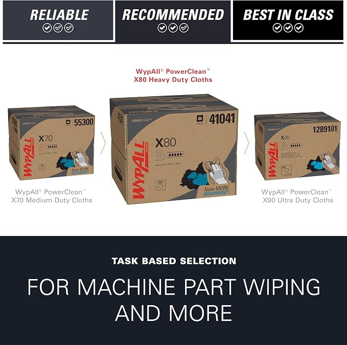 WypAll PowerClean X80 Cloths Heavy Duty Wipes (41041), Brag Box, Extended Use Towels, Blue (1 Pack of 152 Sheets, 152 Sheet Total)