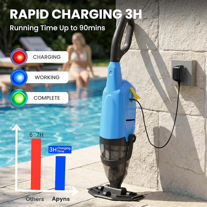 Handheld Pool Vacuum for Above Ground Pool, 18 GPM Powerful Suction, 60 min Runtime, 120μm Fine Filter, 4-Section Pole, Pool Cleaner for Leaves, Sand and Debris, Ocean Blue