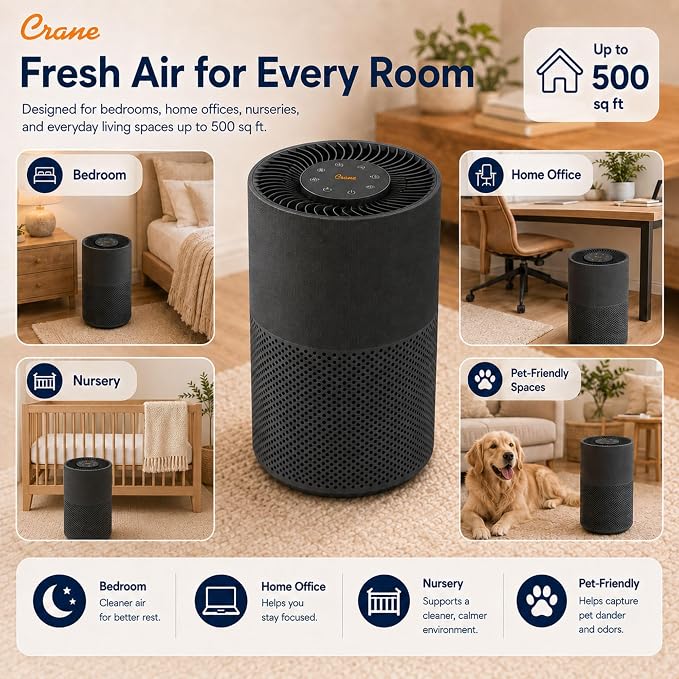Crane True HEPA Tower Air Purifier for Home, Air Quality Indicator, 500 Sq Ft
