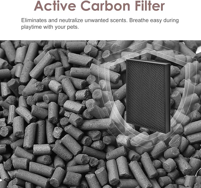 [Pet Care] EverestAir-RF Replacement Filter Compatible with LEVOIT Everest Air EverestAir-P Air Purifier, 3-in-1 H13 True HEPA Activated Carbon Filters, Compared to Part# LRF-E551-WUS, 2-Pack