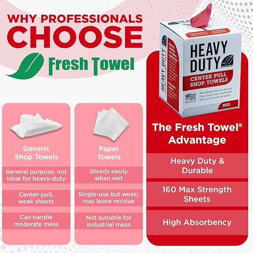 Fresh Towel Heavy Duty Center Pull Shop Towel Rags for Cleaning- (1 Box of 160 Sheets) Disposable Cleaning Towels - 9 x 12 inches - FT800 (Red)