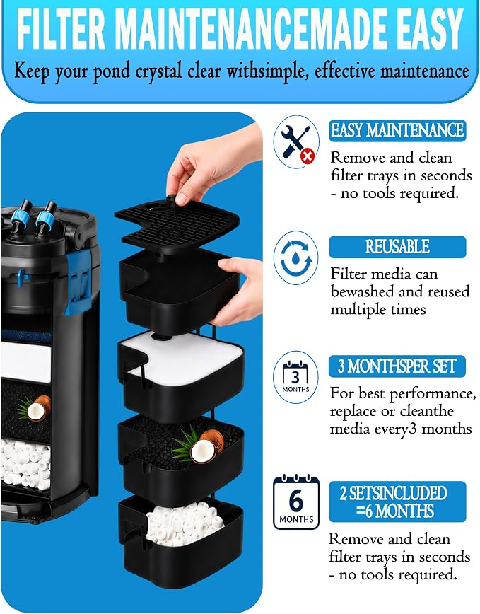 22pcs Filter Media Set Replacement for OASE BioMaster Thermo 2 250, 350, 600 Canister Aquarium Filters, Includes 6 Pre-Filter Foams,6 Filter Pads, 2 Activated Carbons, 2 Ceramic Rings & 4 Mesh Bags