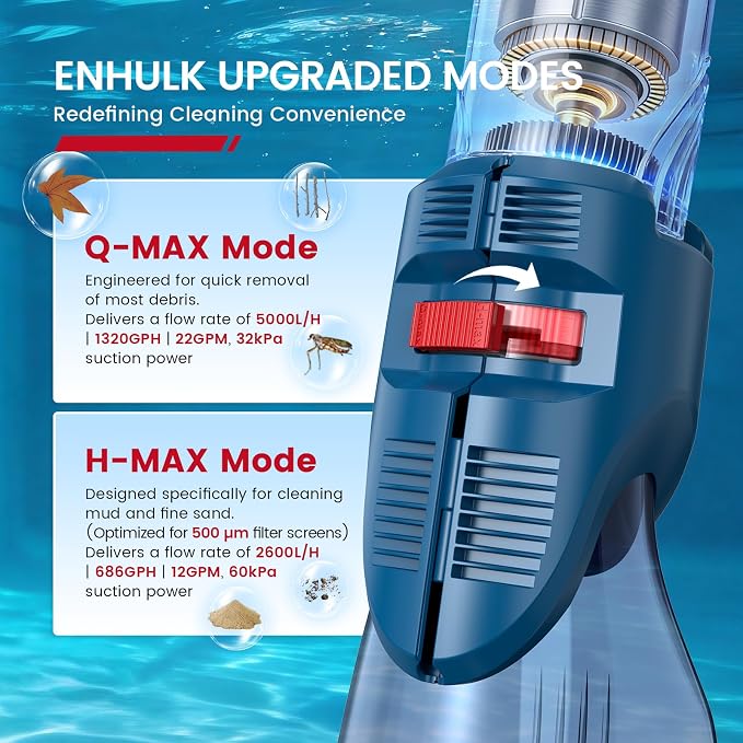 ENHULK PC20 Pro Cordless Pool Vacuum, Upgraded Dual Mode, 22 GPM Powerful Suction, 150" Telescopic Pole, 6 Filter Units, 75 Minutes Runtime, Handheld Pool Cleaner for Above/Inground Pools