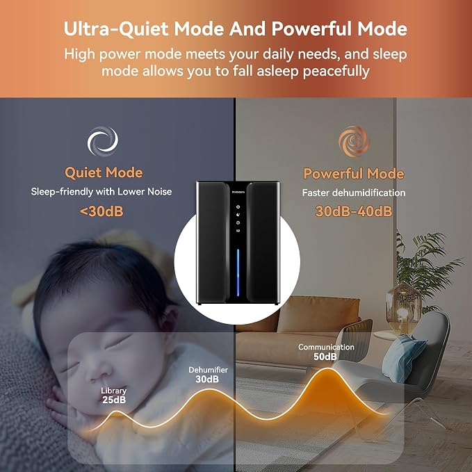 PTHRAOUTA Home Dehumidifier with Drain Hose, (950 sq.ft) 95oz Quiet dehumidifier for Bathroom Bedroom, with Air Reusable Filter Indoor deshumidificador for Basement RV Closet