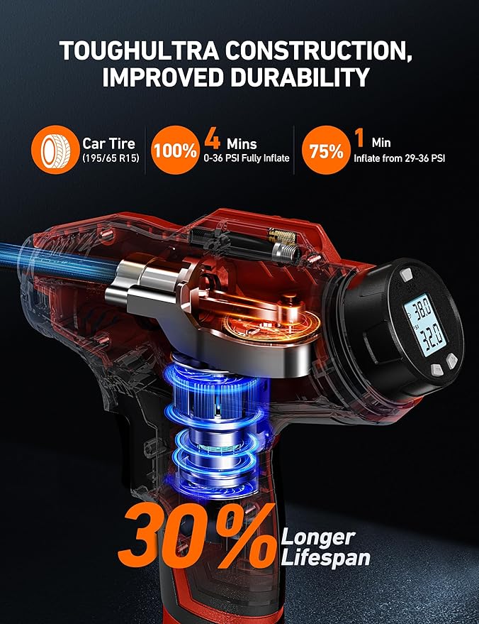 AstroAI C2 Cordless Tire Inflator Air Compressor 20V Rechargeable Battery Powered 160PSI Portable Air Pump with 12V Car Power Adapter Digital Pressure Gauge for Cars Motorcycles Red