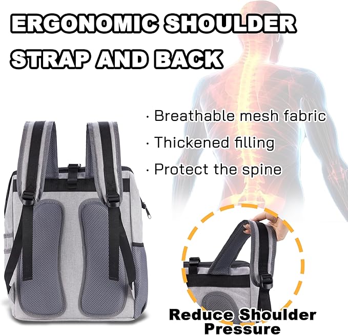 Backpack Tool Bag with Padded Back Support Heavy Duty Tool Kit Carrier Storage Bags for Electrician, Plumber, HVAC, Cable Repairman