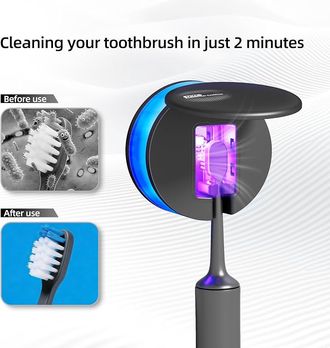 Toothbrush Sanitizer Holder for Bathroom, Wall-Mounted Toothbrush Holder with Air Drying, Fits Electric/Manual/Kids’ Toothbrushes, Travel Dustproof Case,Black